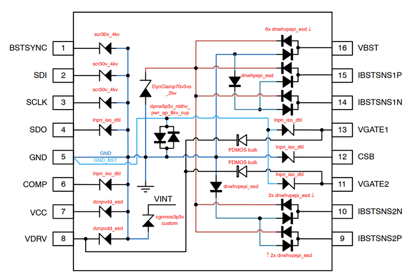 Schematic - onsemi NCV78902 2-Phase Booster LED Driver